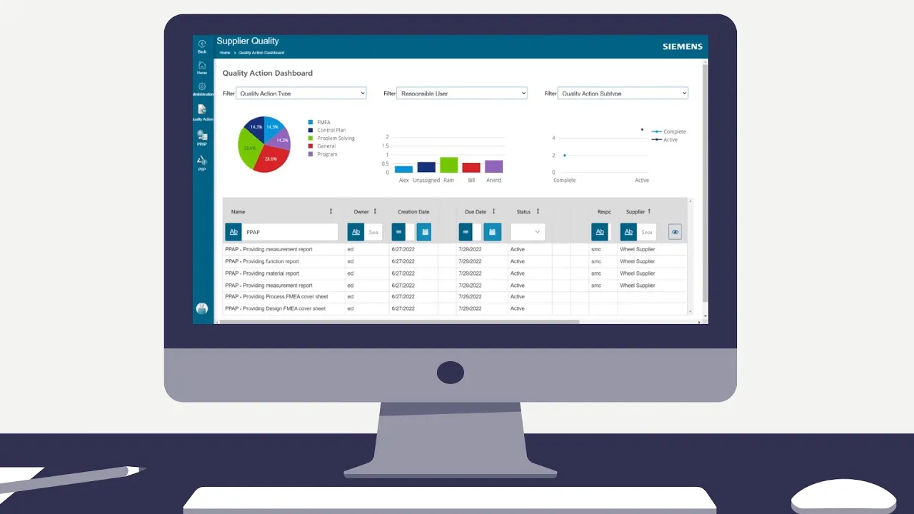 Siemens Product onboarding video