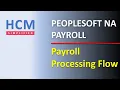 Payroll Processing Flow Part 1 PeopleSoft NA Payroll