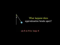Large-Angle Pendulum Vs Small-Angle Pendulum Animation