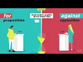 Debating skills - Introduction