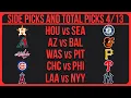 MLB Picks Today Monday 26 MLB Picks Predictions Today Monday 26