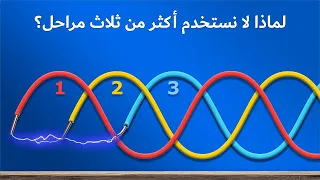 كيف تعمل الكهرباء ثلاثية الطور ولماذا نستخدم ثلاث مراحل 