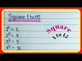 Squares 1 to 15 1 to 15 Square Root 1 to 15 Square