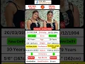 Download Lagu Armaan Malik's First Wife, Payal Malik  Vs Second Wife | Krtika  Malik #payalmalik #krtikamalik