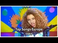 Download Lagu Top Songs in Europe in 1993