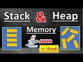Stack and Heap Memory in Java In Hindi Pradeep Nailwal
