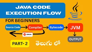 Java Code Execution Flow Part 2 Compile Run Java Program in CMD Telugu Tutorial