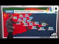 Weather forecast Highs in the 70s
