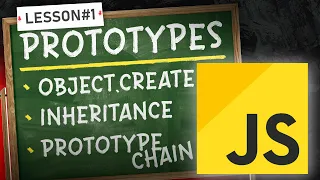 PROTOTYPES and Inheritance in 10 minutes JavaScript for Interview