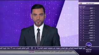 تقرير قناة بي ان سبورت حول مواجهه نادي برشلونة الاسباني ومانشستر سيتي الانكليزي في دوري ابطال اوربا 