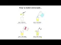 Jeremy Passion - Lemonade (cover by PARK JEONGWOO)🍋