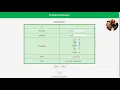 CRUD with Spring Boot and Thymeleaf