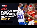 NFL Playoff Picture Postseason Probabilities Entering Week 14 of 2024 Season