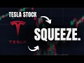 Download Lagu Tesla Stock Multi Month Short Squeeze...