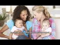 How to Get More Done Without Burning Out Time Management for Busy Moms The Mom Eisenhower Matrix