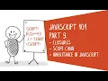 JavaScript Best Practices Lesson 9 - Closures Scope chain Inheritance in JavaScript