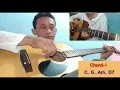 Lagu (Tutorial Gitar) IWAN FALS - Antara Aku Kau Dan Bekas Pacarmu