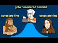 The case for goto