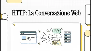 Il protocollo HTTP Communicazioni Metodi e Sicurezza