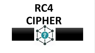 RC4 CIPHER SIMPLIFIED