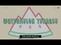 NxWorries x Anderson .Paak x Knxwledge - 86Sentra | Lyrics Video | Why Lawd? | 2024 | (191)