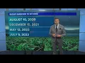 What is a derecho