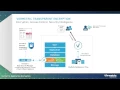 Introduction to Vormetric Application Encryption