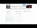Reflecting Across Y with Square Root Function