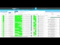 FantasyLabs Player Models vs Player Ratings