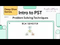 Fundamental Algorithms Deep Dive Problem Solving Techniques BCA 1st Sem BU RTR Edu