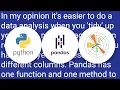 subplots from a multiindex pandas dataframe grouped by level