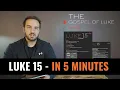 LUKE 15 - In 5 Minutes