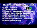 Download Lagu PLAYLIST SPOTIFY SPED UP + REVERB TIKTOK VIRAL 2025☕