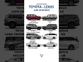 Download Lagu Don't you think Toyota and Lexus are the same? #lexus #carculture #cars