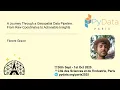 F Gravin - A Journey Through a Geospatial Data Pipeline From Raw Coordinates to Actionable Insights