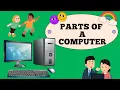 MUST-KNOW COMPUTER PART NAMES for Kids Parts of a Computer explain Kidz Korner Computer Class