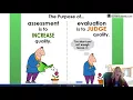 Download Lagu Evaluatie en beoordeling