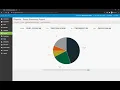 PHP Point of Sale Software - Inventory Management System with Source Code