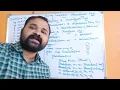 JRadioButton Class Swing Components Swing Controls Java Programming