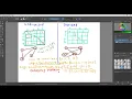 Graph Adjacency Matrix 2