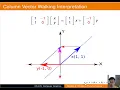Computer Graphics Module 6 Matrices Geometric Interpretation And Rotations
