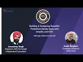 Building Designing Beautiful Production Ready Apps with Amplify and CDK