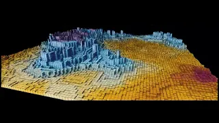 3D Spectrum - Wip