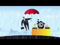 Digital Copyright System Use the iCopyright Toolbar to Protect Promote and Monetize Content