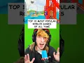 Channel