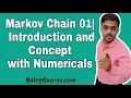 Markov Chain 01 Introduction and Concept Transition Probability Matrix with Examples BeingGourav