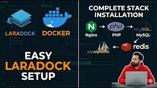 Install Nginx MySQL PhpMyAdmin PhpFpm and Redis using Docker and Laradock