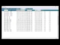 Importing EVV Visits for Billing and Payroll