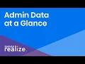 Savvas Realize Reports New Administrator Data Dashboard