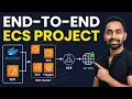 AWS ECS Hands-On Tutorial Deploy Docker Containers with Fargate ALB